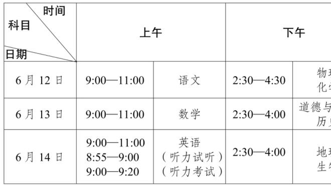 手感回暖但空砍！康宁汉姆20投12中得31分2板8助2断