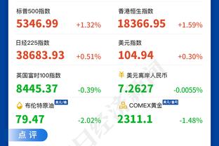 草根能否逆袭？特纳赛前动员：让我们去震惊世界吧？！